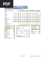 Discounted Cash Flow (DCF) Valuation: This Model Is For Illustrative Purposes Only and Contains No Formulas