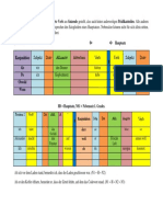 Nebensatz