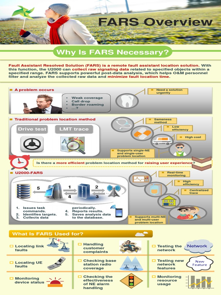 Fars User Manual – Outcomes FARS, CFARS Certification Certificate User ...