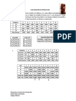 Plan Maestro de Produccion Telefonos PMP