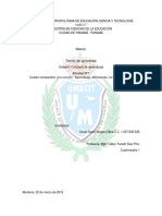 Cuadro Comparativo Aprendizaje