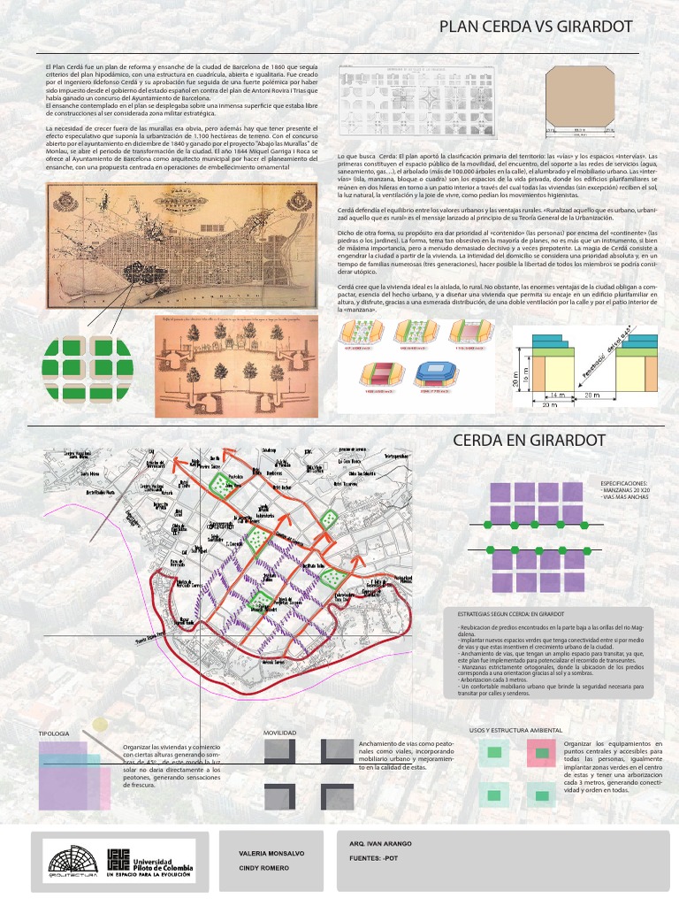 Plan Cerda | PDF | Planificación urbana | Urbanización