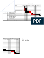 Gantt Chart