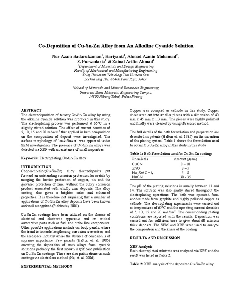 Example Extended Abstract Corrosion Industrial Processes
