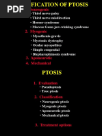 Classification of Ptosis: 1. Neurogenic