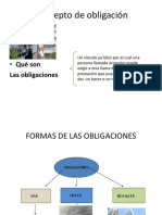 Obligaciones 