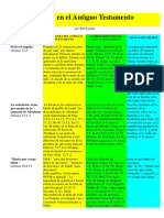 cristoenelantiguotestamento.pdf