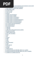 Notam Metar