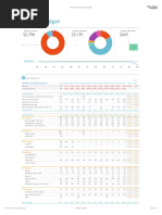 Monthlycollegebudget