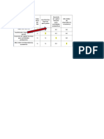 Matriz de Análisis Estructural