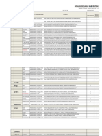 Data Kasus Pasung Kab. Probolinggo - Share