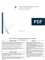 Cuadro Comparativo de Desarrollo Sostenible y Desarrollo Sustentable