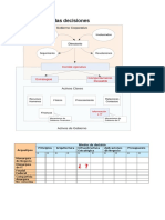 GobiernoIT.pdf