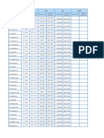 Analisis Kehadiran 2019.xlsx