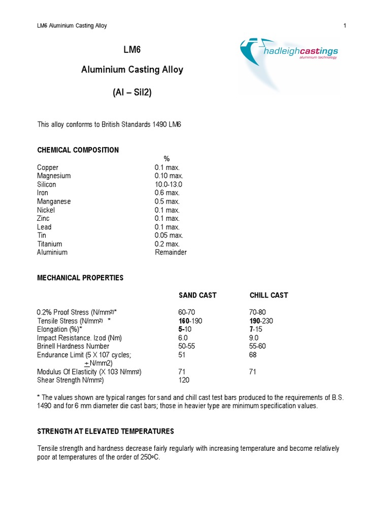 LM6 Aluminium Alloy Specifications | PDF | Casting (Metalworking) | Alloy