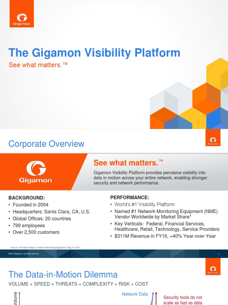 Gigamon Solution Overview Pdf Pdf Transport Layer Security