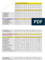 BS Civil Engineering Curriculum Map