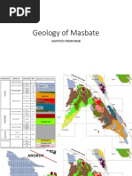 Masbate Geology Bron2018