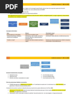 Resumen Sentencia T-033 de 2022 | PDF | Constitución | Identidad de género