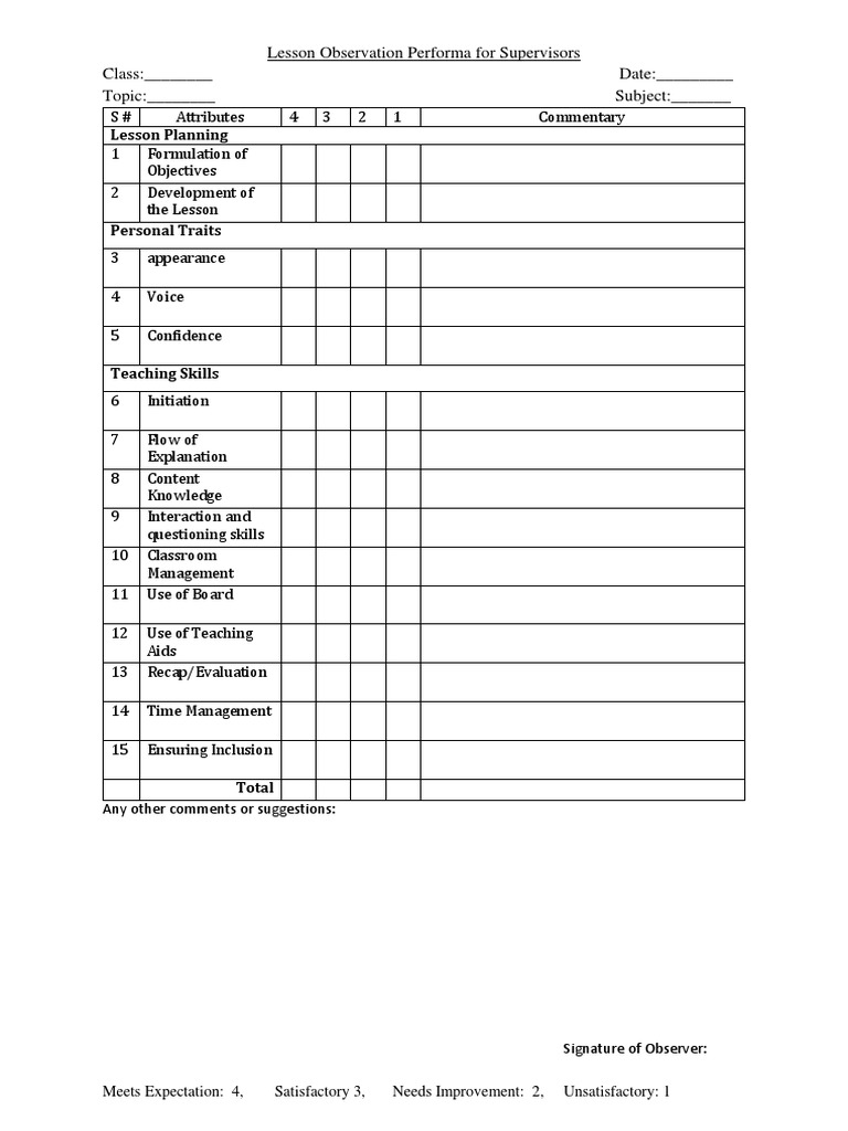 Lesson Observation Checklist | PDF