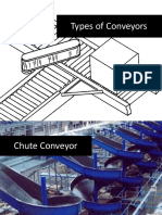 Jenis-Jenis Conveyor (FIX)