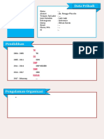 Curriculum Vitae Data