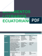 Movimientos Literarios Ecuatorianos