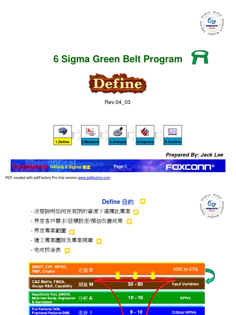 6 Sigma GB Training Define PDF PDF