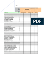 Data Kualitas Air Desa 2018. 1