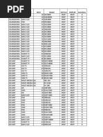 2019 Av Sdi Final Template