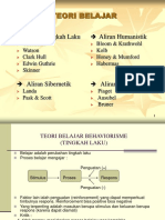 1.03 TEORI BELAJAR DAN MOTIVASI.ppt