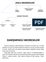 ANADOLU MEDRESE TIPOLOJISI - Basak ALKAYA PDF