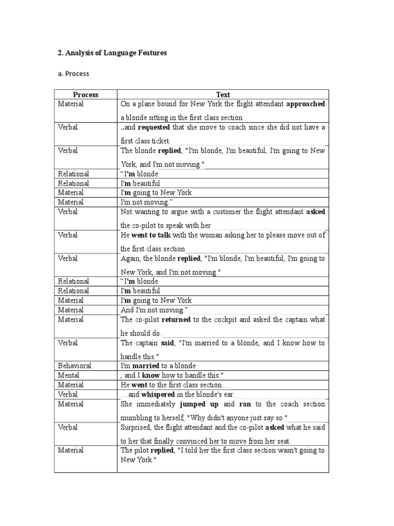 Analysis of Language Features | PDF