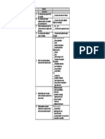 I. Remarks II. Reflection: Strategies Used That Work Well