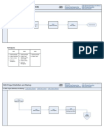 PMM-Methodology-Flow.pdf