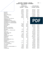 NBL Garden Average - Sale 37 - (2018-19) PDF