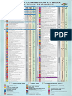 Election Planner Poster