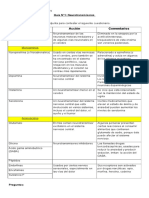 Guia Neurotrasmisores