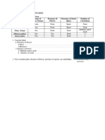 Table 1. Taxonomic Comparison: Lab Work 1 Dichotomous Key