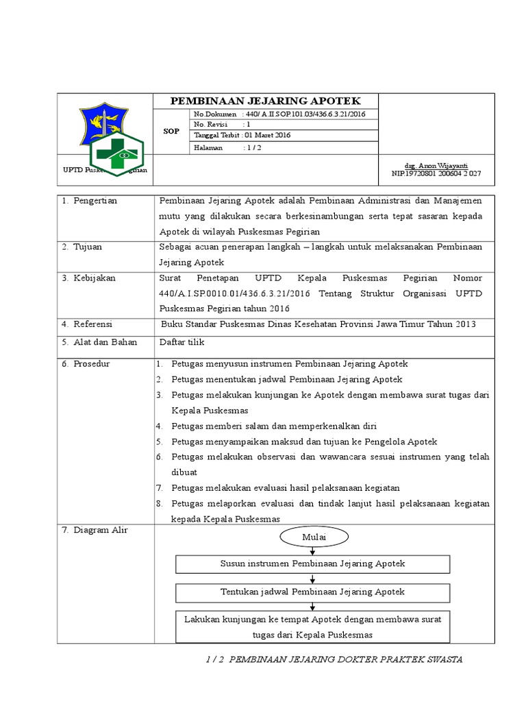 Sop Pembinaan Jejaring Apotek