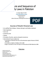 Structure and Sequence of Family Laws in Pakistan PJA 16mar19