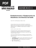 CNAE Produtos Interesse a Saúde