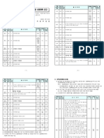 (붙임) 2019년도 국방부 주관 일반군무원 채용시험 시행계획 공고문 (수정) PDF