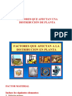 Clase_IPFactoresDistribucion.pptx