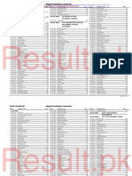 8th Class Result 2012 PDF