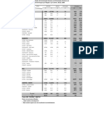 Tabela 1 - 2009 - Revisada PDF