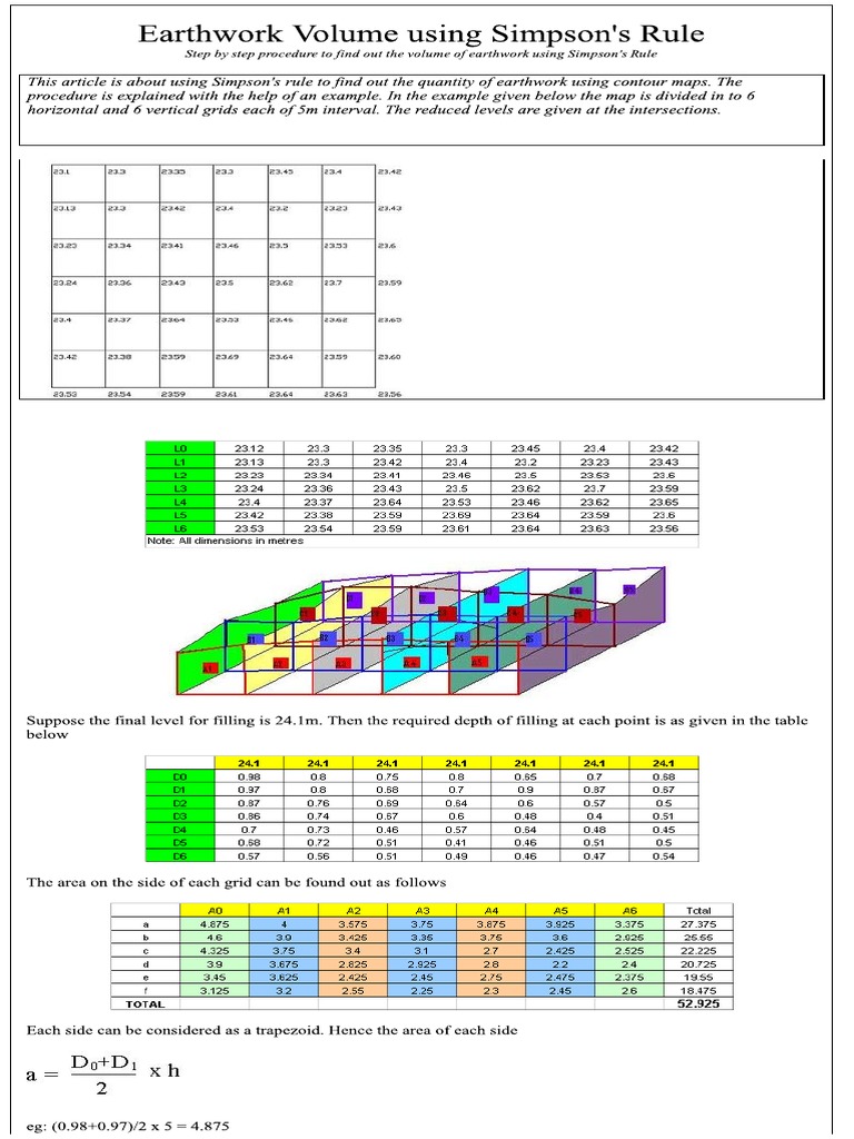 Earthwork Volume by Simpson's Rule - Civil Engineering Applications and ...