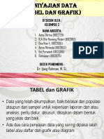 Tabel Grafik Kel2