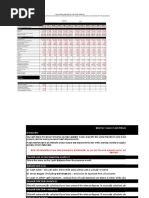 Cash Flow Forecast