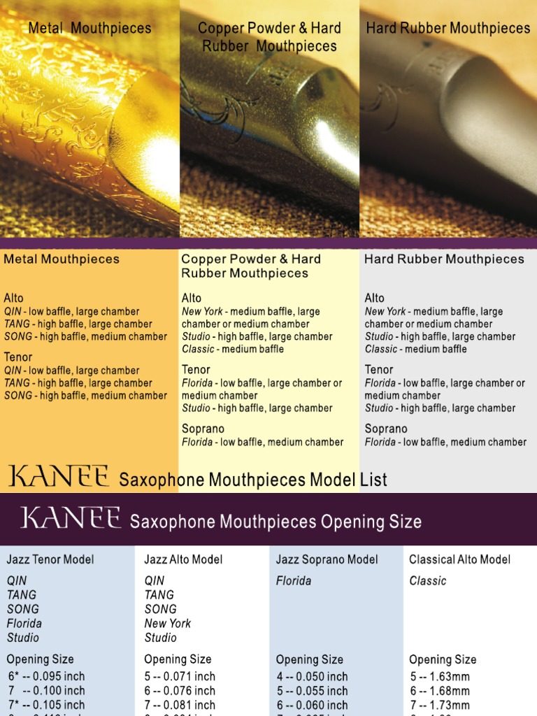 Kanee Mouthpieces PDF